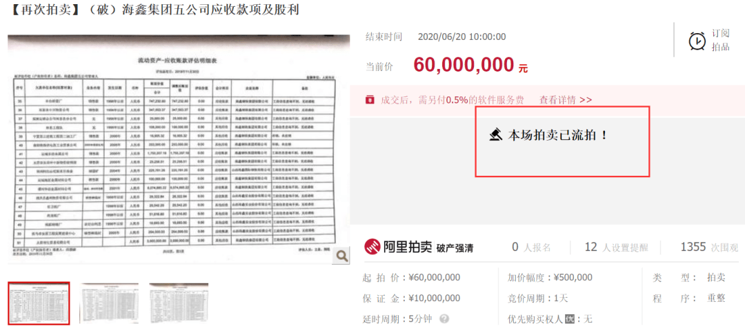 集团|22亿资产四度流拍，0.2折仍无人问津！曾是山西首富，败光百亿身家成“老赖”