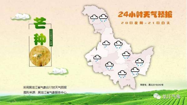 七台河|强降雨持续“强势”！未来几天，龙江大地清凉依旧
