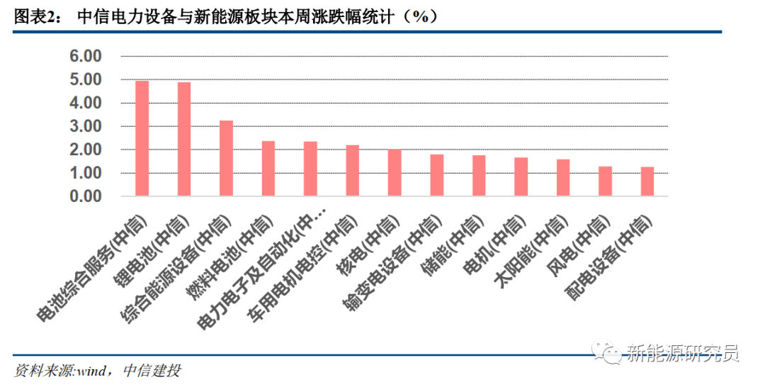 江苏省2018年5月份经济总量_江苏省地图(3)