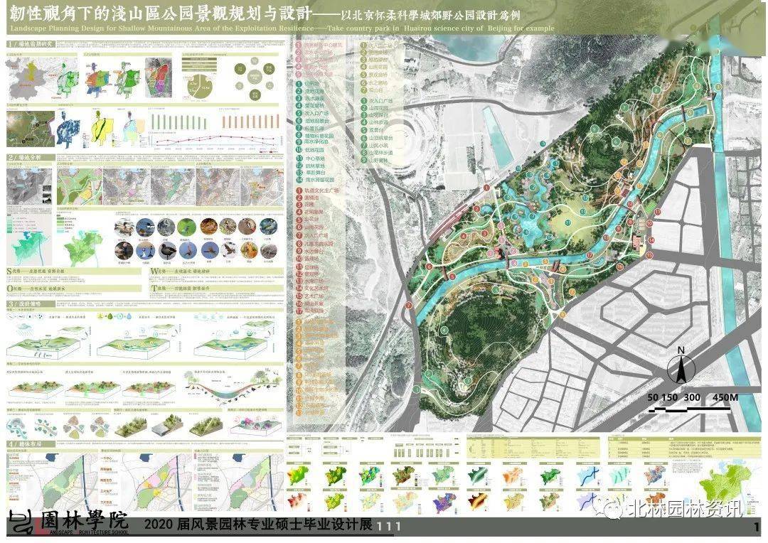 韧性视角下的浅山区公园景观规划与设计——以北京怀柔科学城郊野