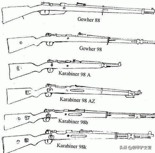 ▇ 毛瑟98步枪各型号对比线图.