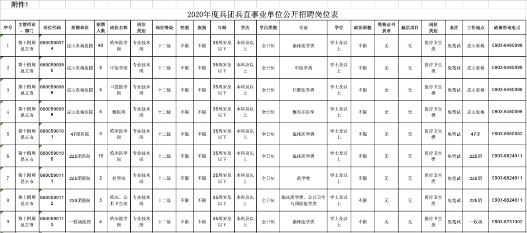 昆玉市人口_昆玉市,新疆维吾尔自治区下辖县级市,位于和田地区境内西部,,总人(2)