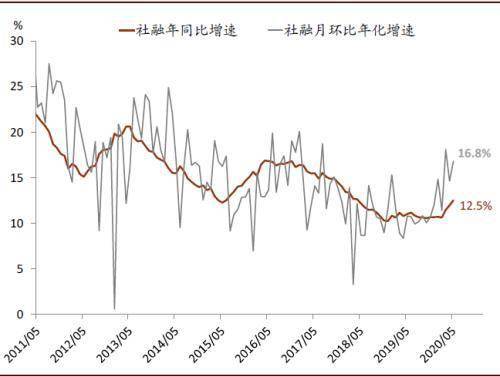 郴州2020年有色金属全年GDP_郴州有色金属图片(2)