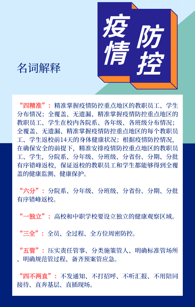 重点人口管理_中欧 防疫 眉山市新冠肺炎疫情防控重点人员分类管理措施一览(3)