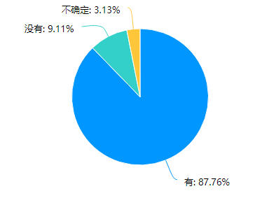 疫情过后的人口_疫情过后(3)