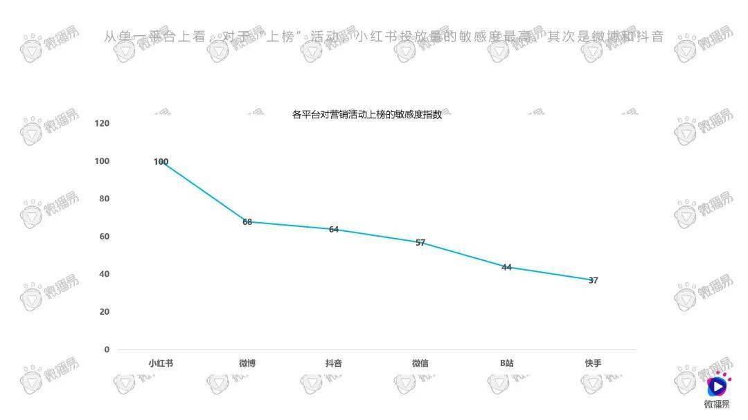 2020年食品饮料行业的GDP_中国gdp2020年