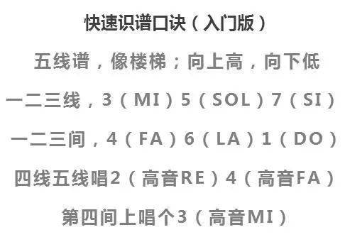 简单的儿歌古筝曲谱_初学简单儿歌古筝曲谱(5)