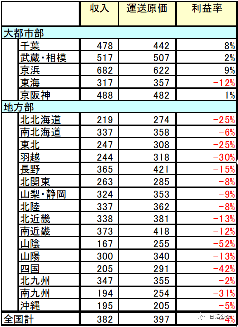 山阴人口_王叔文的人物生平(2)