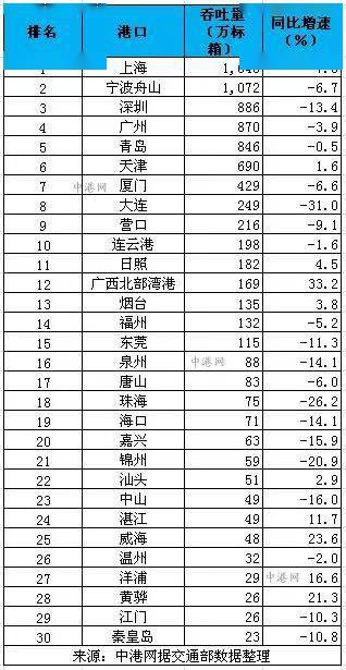 2020年义乌人口减少_2020年浙江金华人口大数据分析 户籍人口增加1.97万人 出生(3)