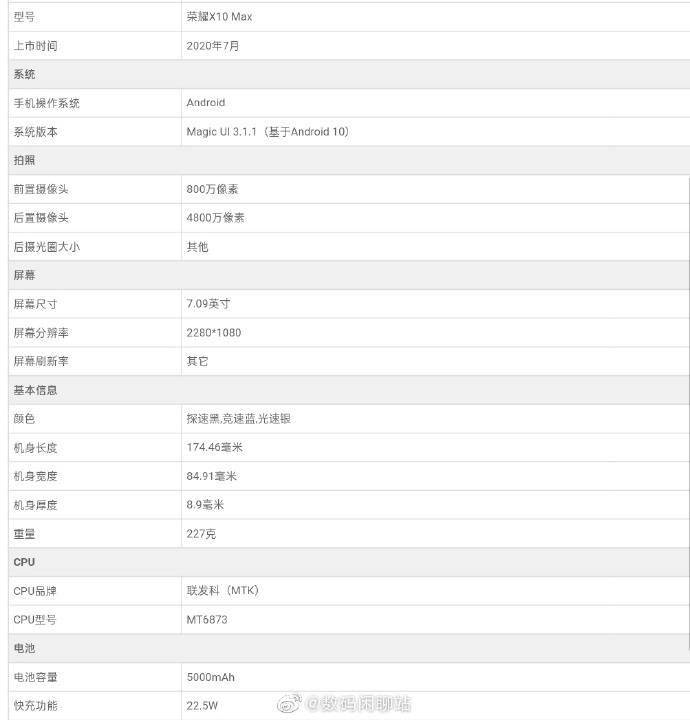 荣耀x10 max详细参数曝光:搭载联发科天玑800处理器