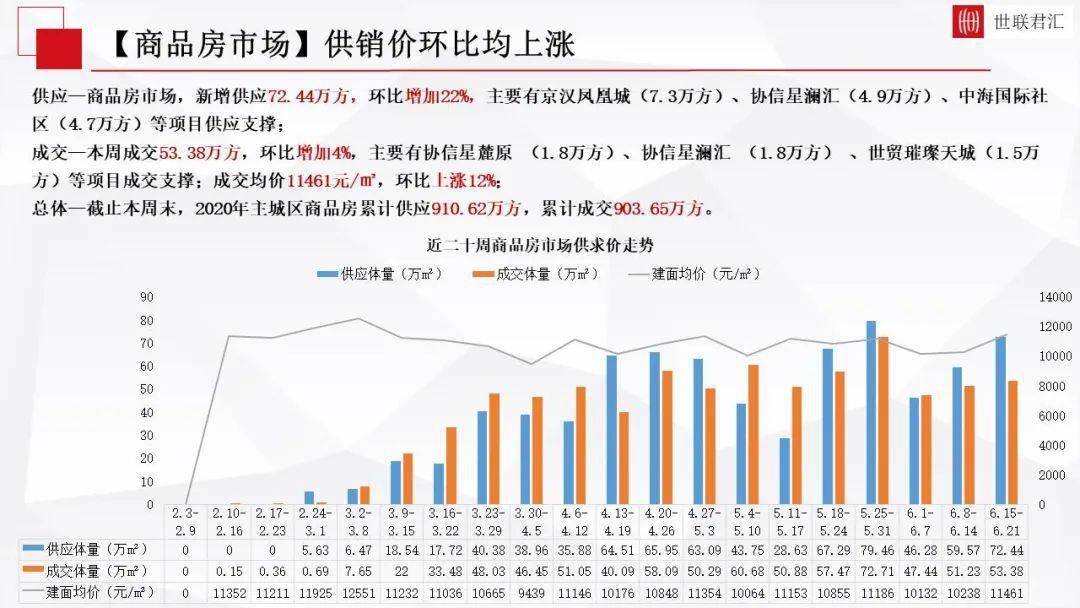 重庆荣昌人口普查2020时间_重庆荣昌(2)