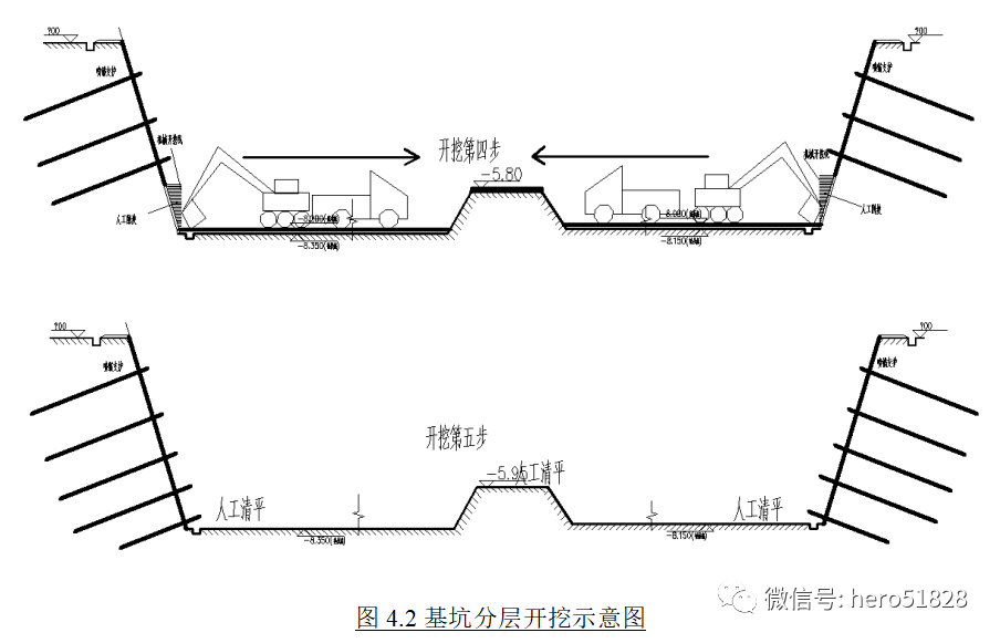 完整的深基坑土钉墙开挖支护施工方案(专家论证)