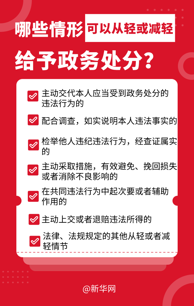 公职人口_女辅警敲诈公职人员