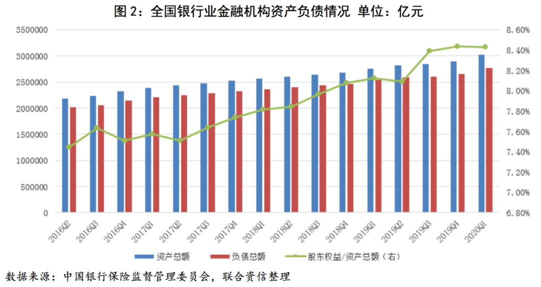 内江2019年一季度经济总量_内江2030年规划图(3)