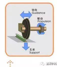 麻将磁悬浮是什么原理_磁悬浮玩具什么原理