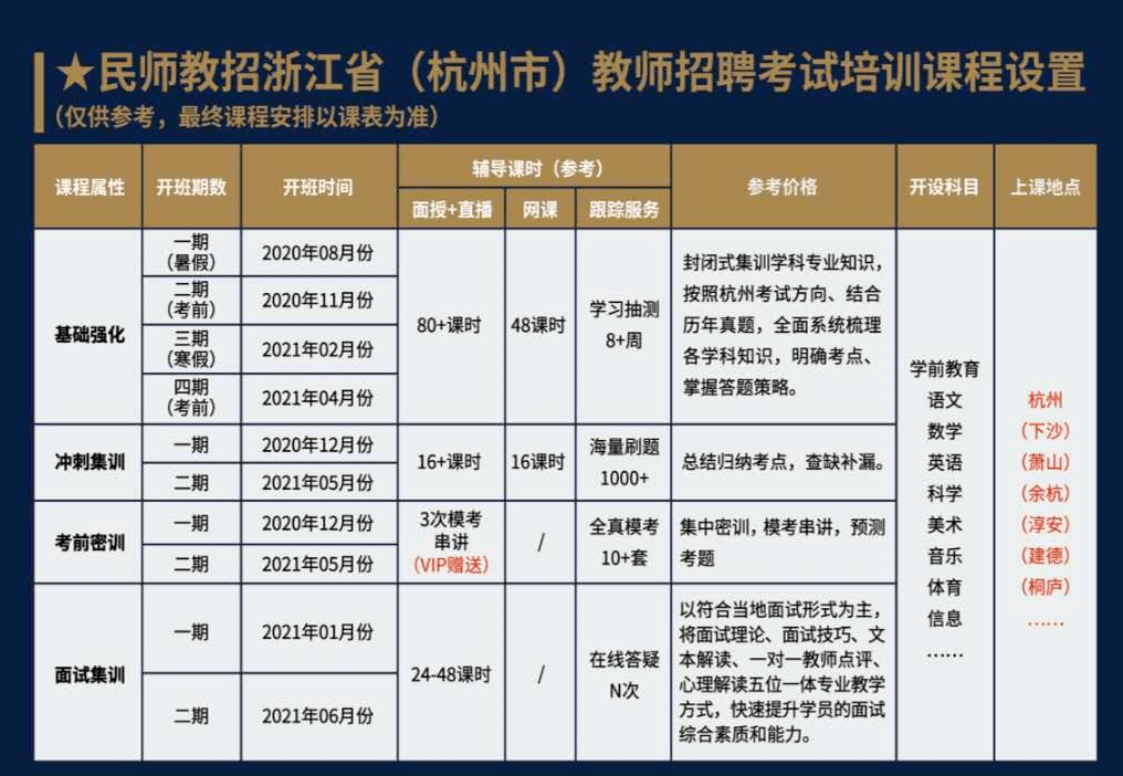 桐庐2020人口_桐庐富春江图片(2)