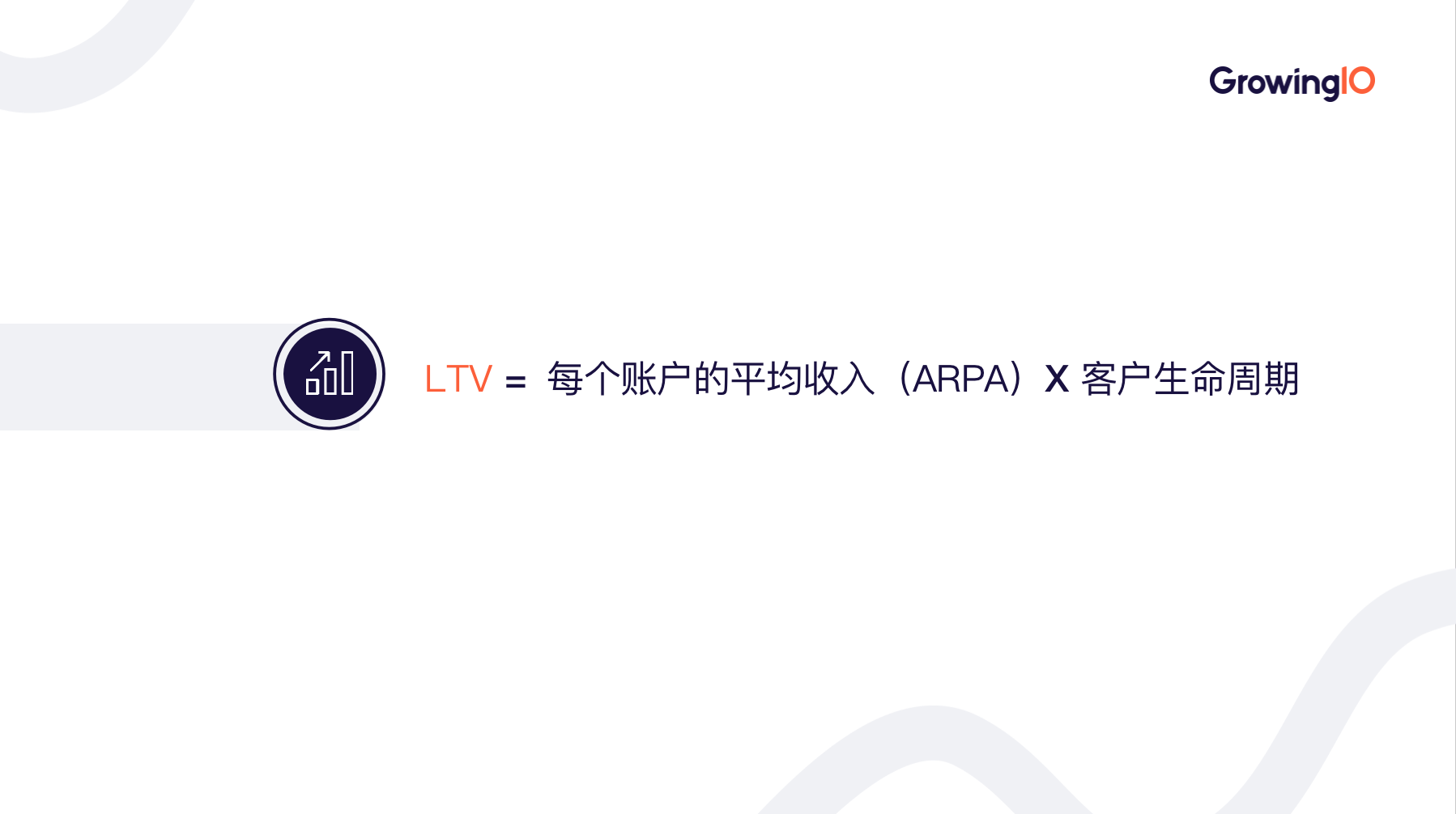 企业级SaaS增长的18大关键指标