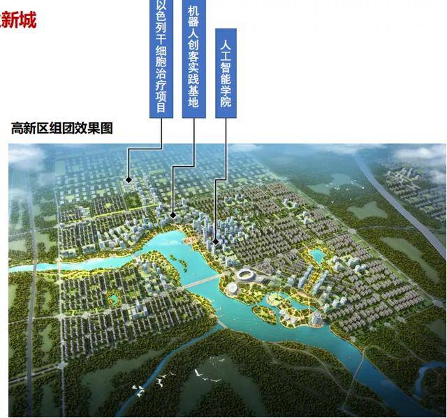 胶东经济圈经济总量_成渝双城经济圈(2)