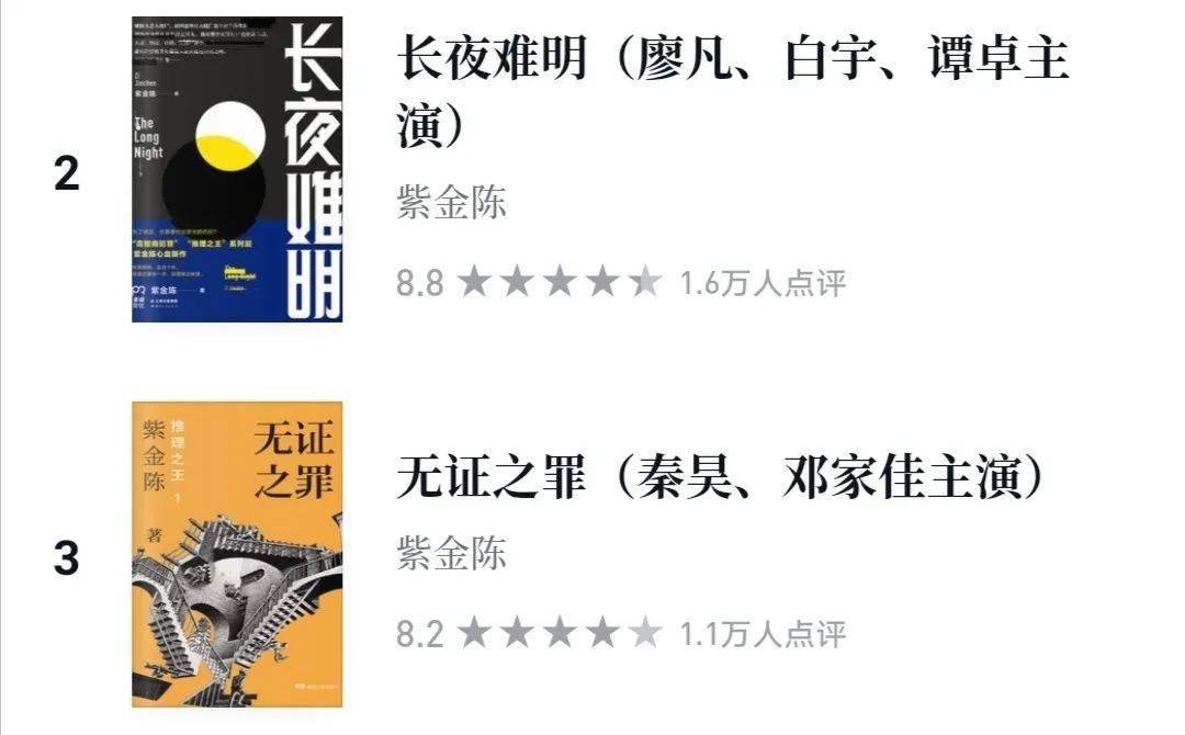 小说作家排名_十大言情小说作家排名
