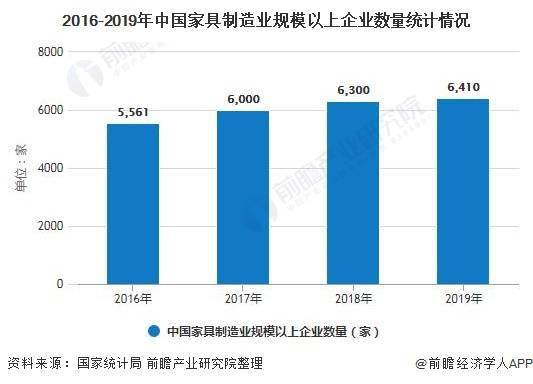 GDP家具_手绘家具
