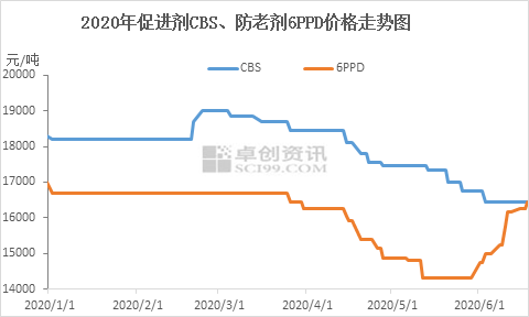 2020年老挝国家有多少人口_老挝民间藏黄金有多少