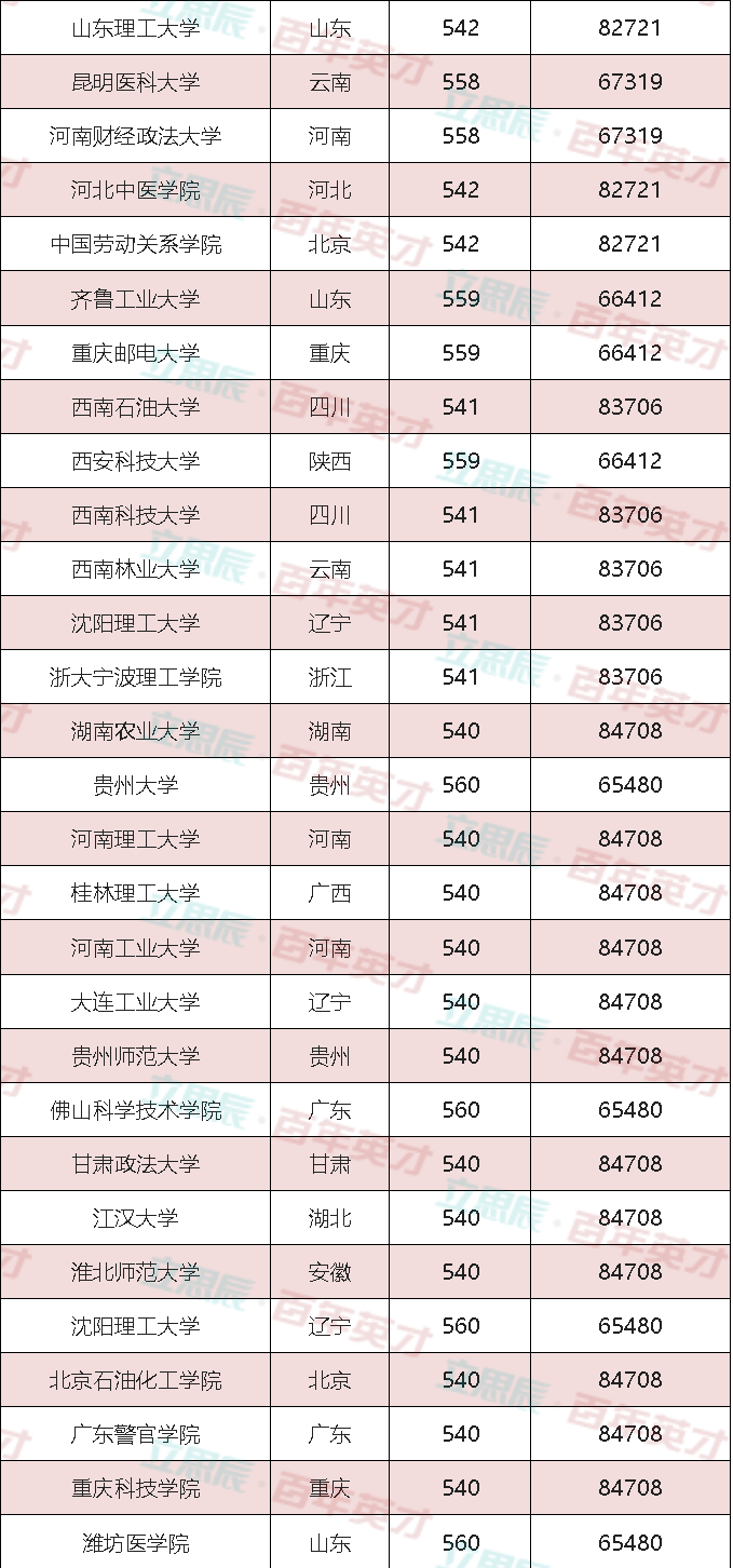 6db3c8a30883422e8d61c61c51c8fd1a.png