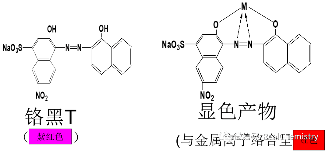 化学中的原理是什么_so2是什么化学名称(2)