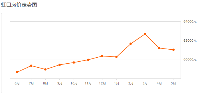 上海各区gdp是多少2020_2020贵港市各区gdp