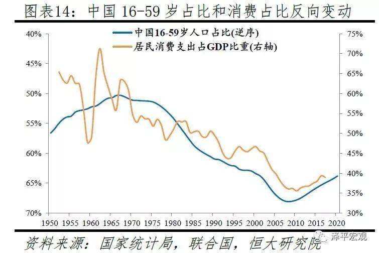 中国人口多少_中国有多少人口(2)