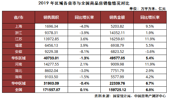 2020江苏各市GDP增增长率_江苏各市分布地图(3)