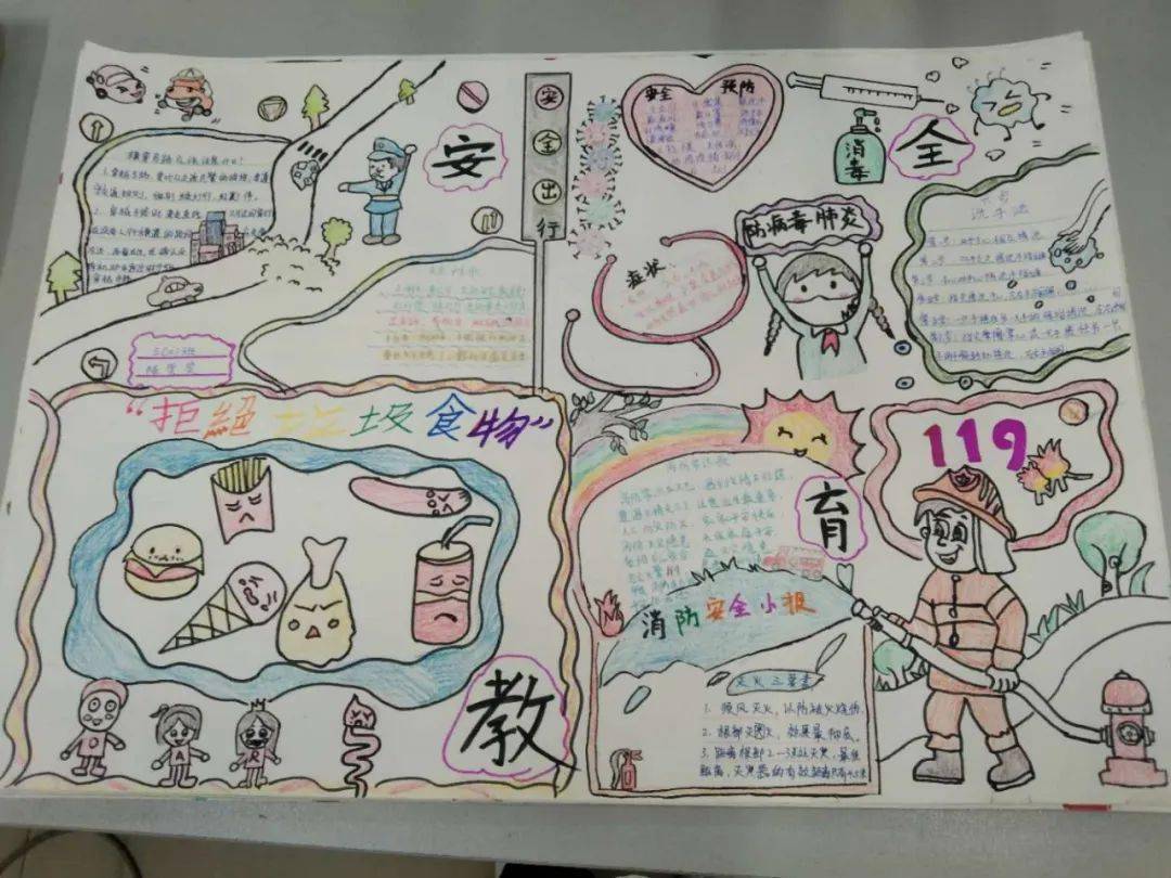 点赞!涟水这群学生用画笔绘安全,你中意哪份手抄报呢?