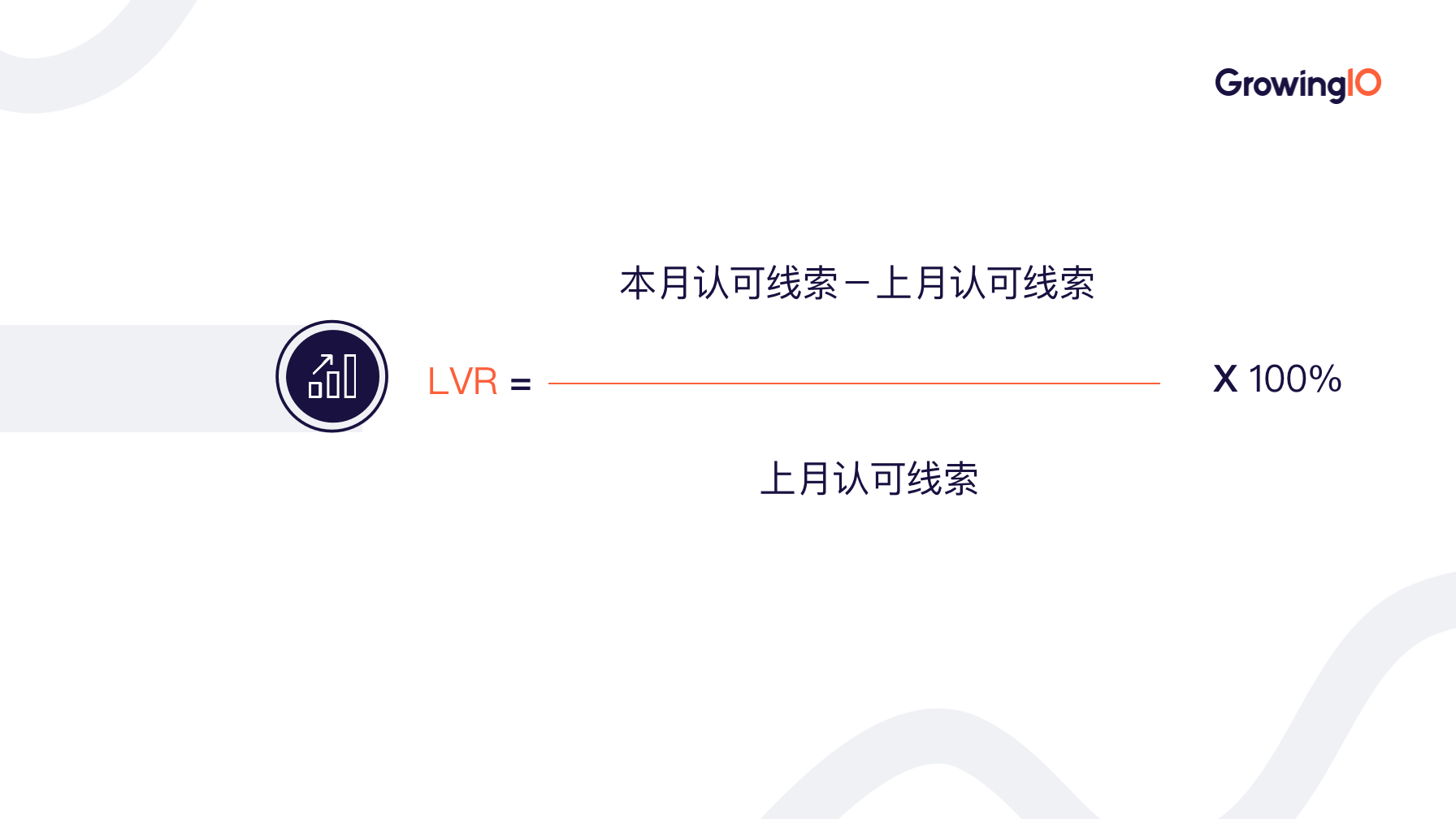 企业级SaaS增长的18大关键指标