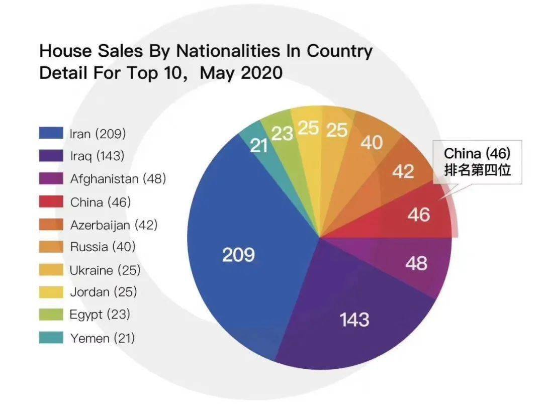 外国人看中国gdp一省抵一国_一省可抵一国 国内多省GDP赶超西方列强,挤进世界前20超过5个