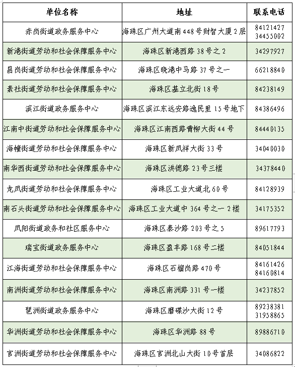 人口信息核查总结_我喜欢你的信息素图片(2)