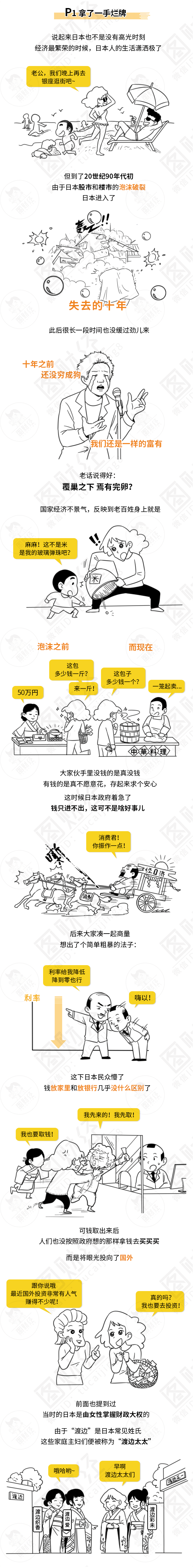 日本主妇发财史