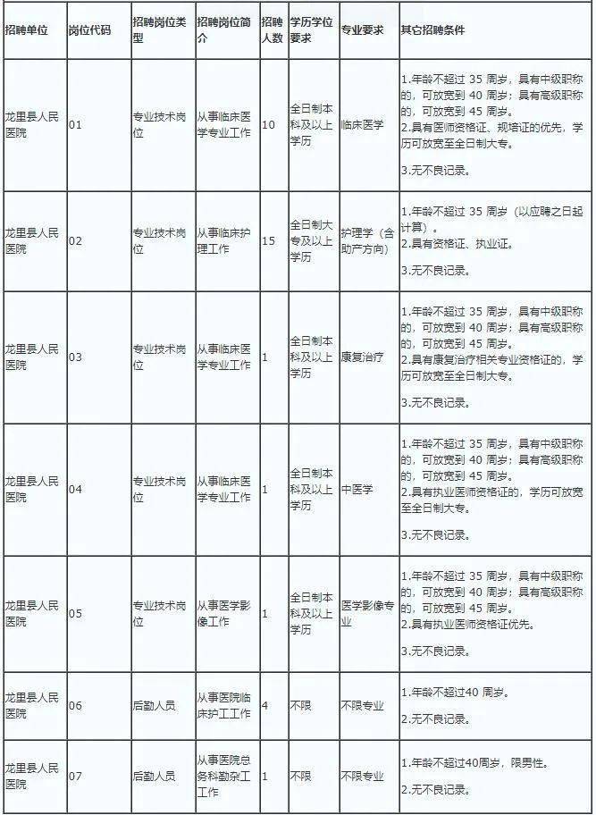 龙里县2017年常住人口_2021年日历图片