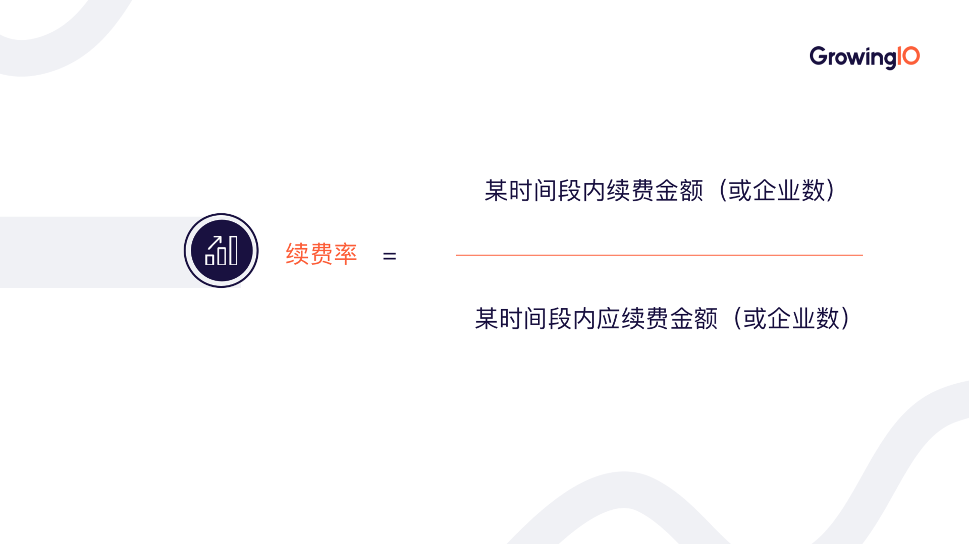 企业级SaaS增长的18大关键指标