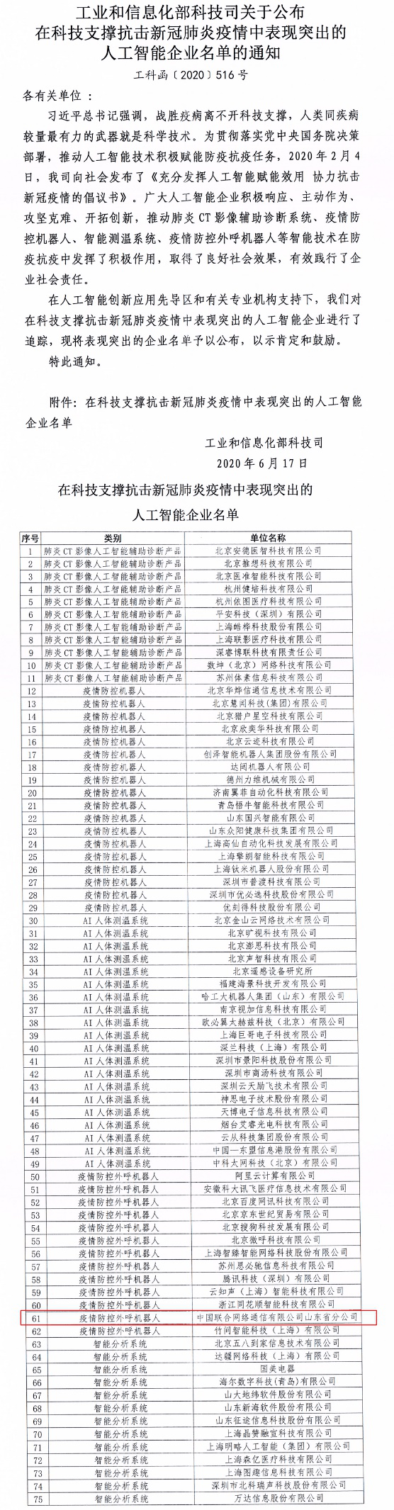 唯一上榜的通訊運營商！山東聯通入選抗疫先進AI企業 科技 第1張