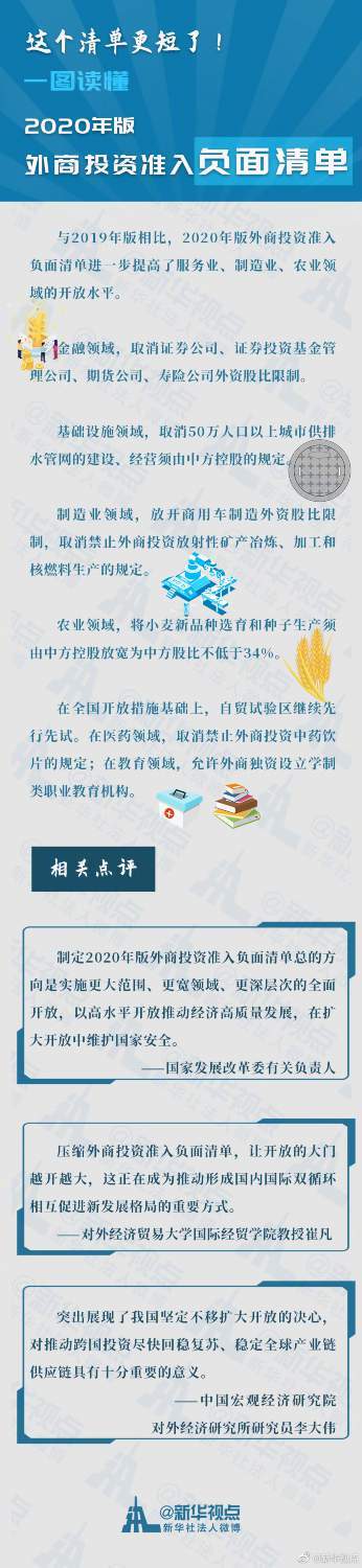 外资控股|清单更短了！一图读懂外商投资准入负面清单