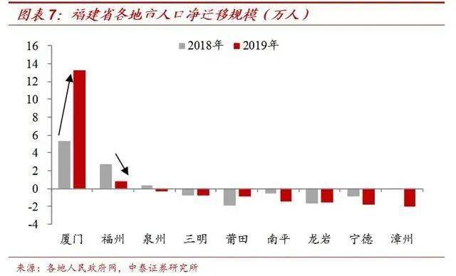 为中国人口作贡献_中国人口图片