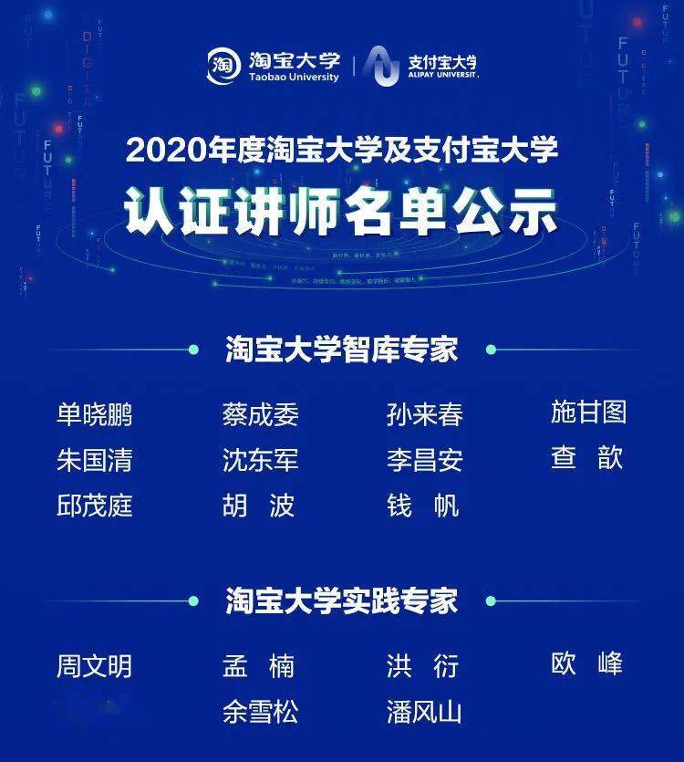 2020年淘宝店铺排名_2020年11月京东香水彩妆品牌及店铺销量销额排行榜