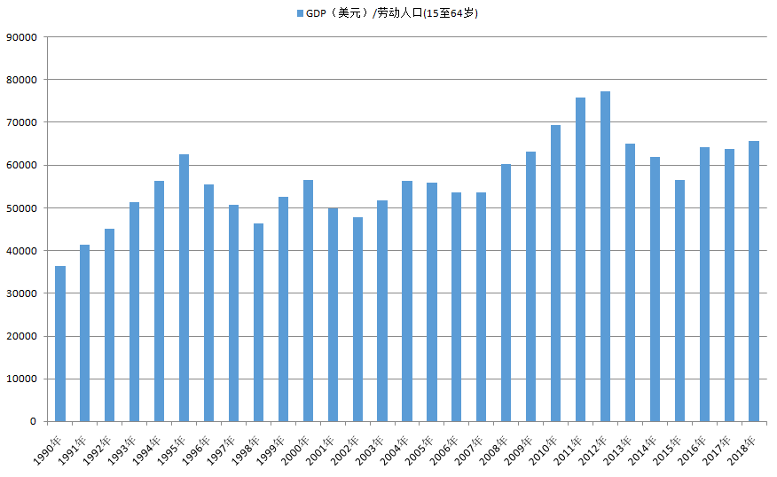 日本人口减少原因_日本人口减少原因,日本如何防止人口减少(3)