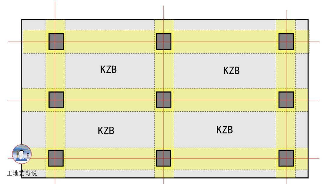 结构钢筋89种构件图解一文搞定,建议收藏!