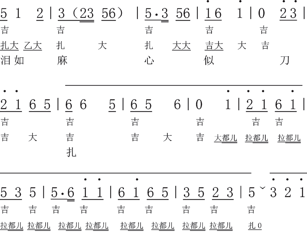 婺剧锣鼓 | 8-4 双楗滚打,梆子击拍