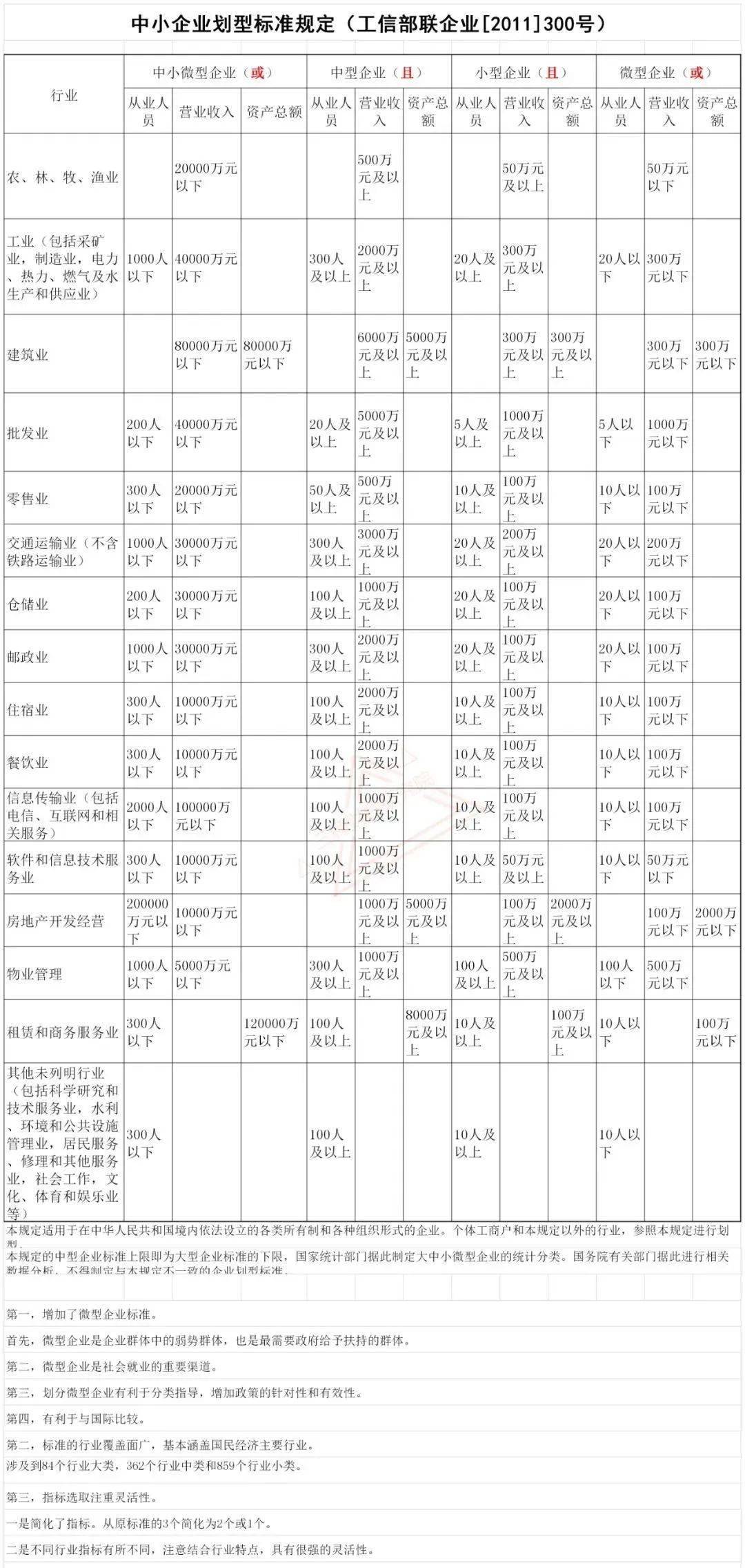东晋纳税人口_依法纳税图片(3)