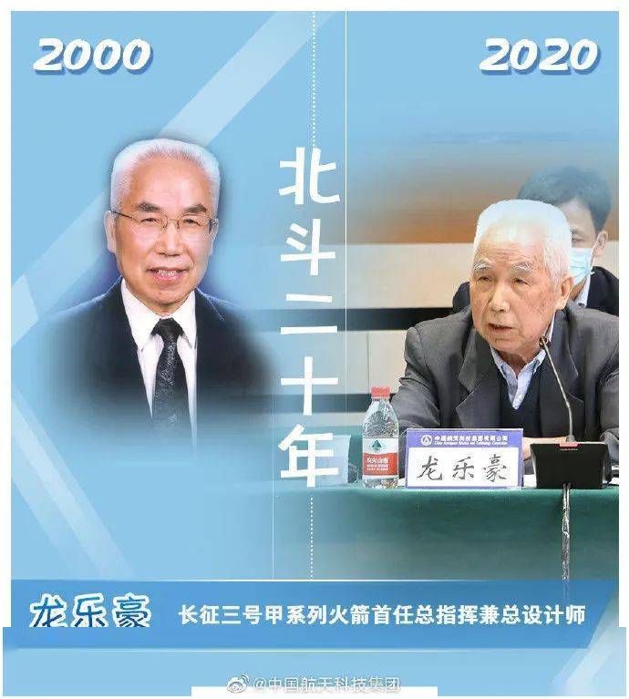 这组北斗人跨越20年的对比照,令人动容!