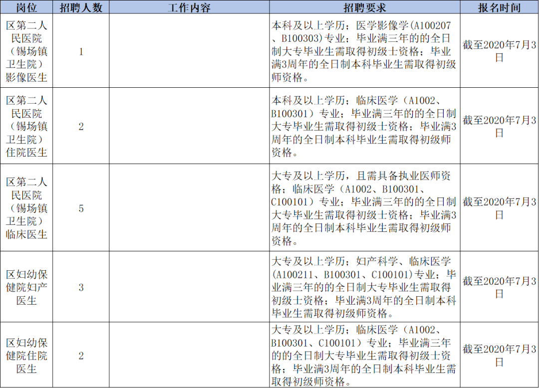 普宁市洪阳人口_普宁市洪阳中学(3)