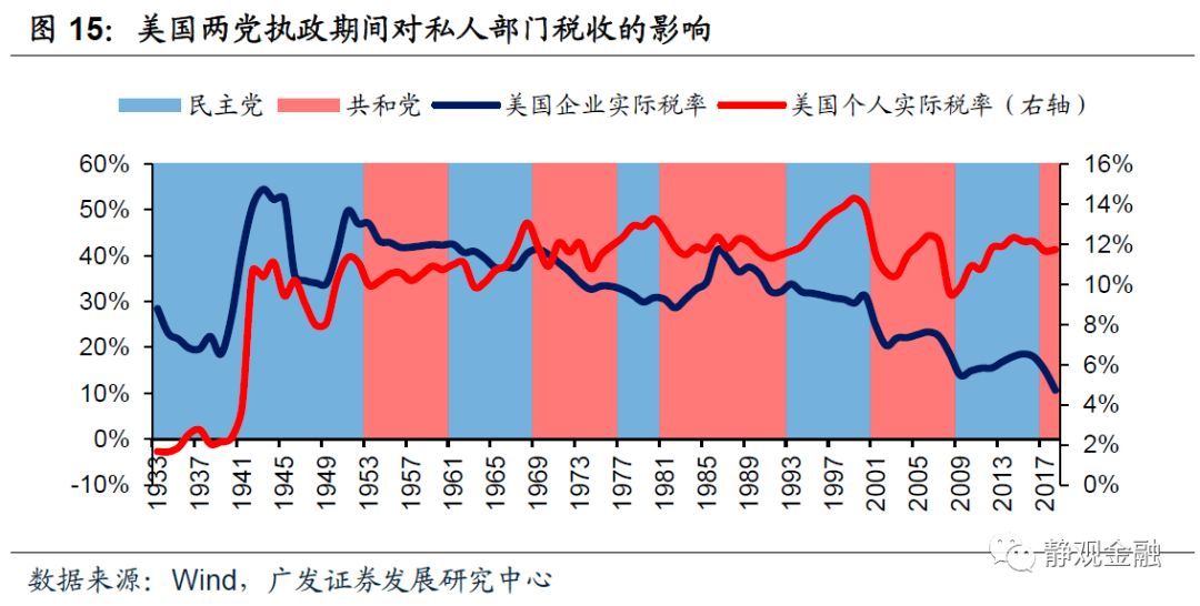 美国经济gdp2020是多少_2020年全球GDP超万亿美元国家排行榜 中国何时排第一