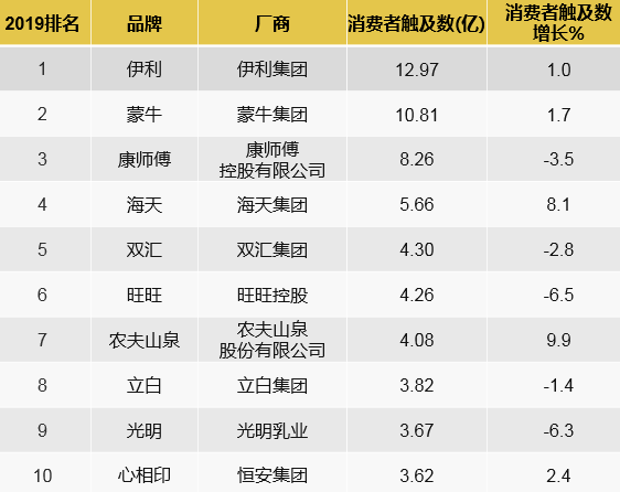 两百亿人口_两百亿冥币