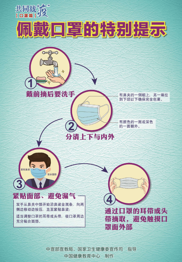 北京流动人口避孕节育情况报告单_避孕节育措施有哪些(3)